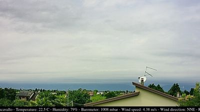 immagine della webcam nei dintorni di Sacile: webcam Casarsa della Delizia