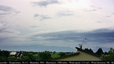 immagine della webcam nei dintorni di Aviano: webcam Casarsa della Delizia
