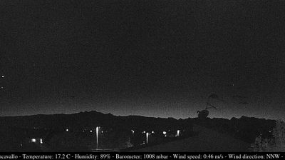 immagine della webcam nei dintorni di Pordenone: webcam Casarsa della Delizia
