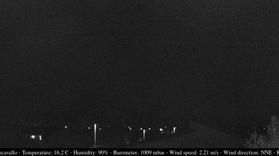 immagine della webcam nei dintorni di San Daniele del Friuli: webcam Casarsa della Delizia