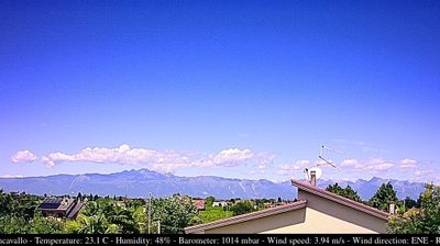 immagine della webcam nei dintorni di San Daniele del Friuli: webcam Casarsa della Delizia