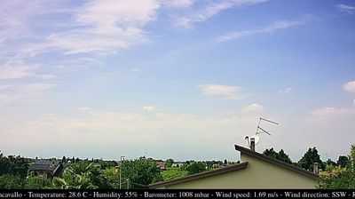 immagine della webcam nei dintorni di Spilimbergo: webcam Casarsa della Delizia