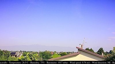 immagine della webcam nei dintorni di Pordenone: webcam Casarsa della Delizia