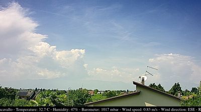 Preview delle webcam di Casarsa della Delizia