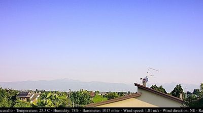 immagine della webcam nei dintorni di Carlino: webcam Casarsa della Delizia