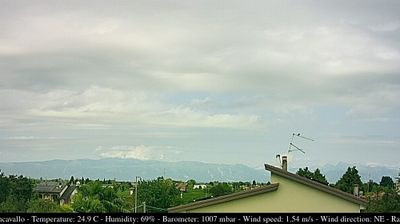 immagine della webcam nei dintorni di Spilimbergo: webcam Casarsa della Delizia