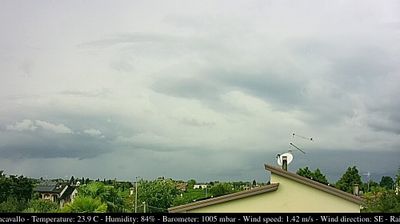 immagine della webcam nei dintorni di San Daniele del Friuli: webcam Casarsa della Delizia