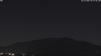 immagine della webcam nei dintorni di Acquapendente: webcam Vitorchiano