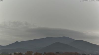 immagine della webcam nei dintorni di Bassano Romano: webcam Vitorchiano