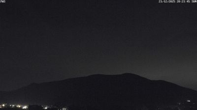 immagine della webcam nei dintorni di Caprarola: webcam Vitorchiano