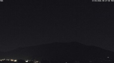 immagine della webcam nei dintorni di San Lorenzo Nuovo: webcam Vitorchiano