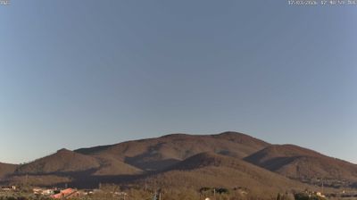 immagine della webcam nei dintorni di Marta: webcam Vitorchiano