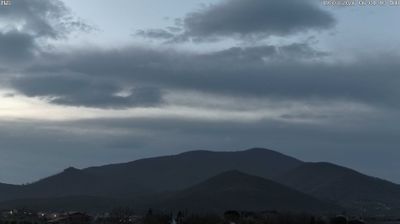 immagine della webcam nei dintorni di Civita Castellana: webcam Vitorchiano