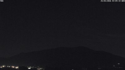 immagine della webcam nei dintorni di Orte: webcam Vitorchiano