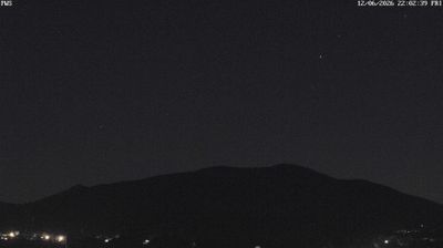 immagine della webcam nei dintorni di Valentano: webcam Vitorchiano