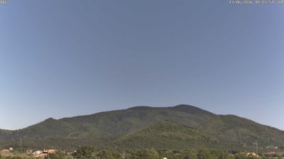 immagine della webcam nei dintorni di Viterbo: webcam Vitorchiano
