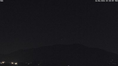 immagine della webcam nei dintorni di San Lorenzo Nuovo: webcam Vitorchiano