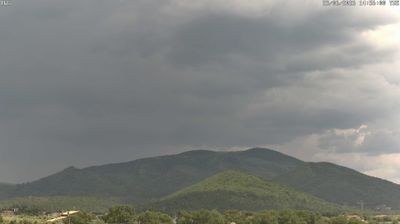 Preview delle webcam di Vitorchiano