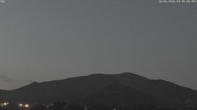 immagine della webcam nei dintorni di Viterbo: webcam Vitorchiano