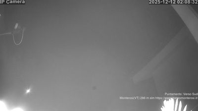 immagine della webcam nei dintorni di Viterbo: webcam Monterosi