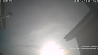 immagine della webcam nei dintorni di Viterbo: webcam Monterosi