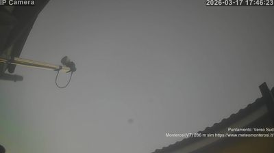 immagine della webcam nei dintorni di Santa Severa: webcam Monterosi