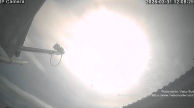 immagine della webcam nei dintorni di Bracciano: webcam Monterosi