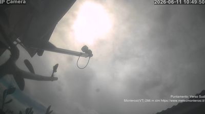 immagine della webcam nei dintorni di Orte: webcam Monterosi