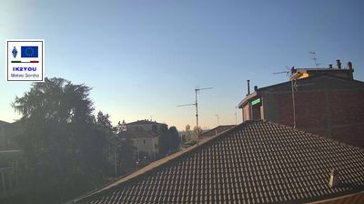 immagine della webcam nei dintorni di Sant'Angelo Lodigiano: webcam Sordio