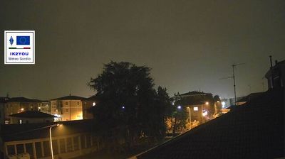 immagine della webcam nei dintorni di Milano Santa Giulia: webcam Sordio