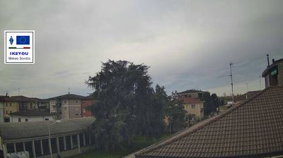 immagine della webcam nei dintorni di Crema: webcam Sordio