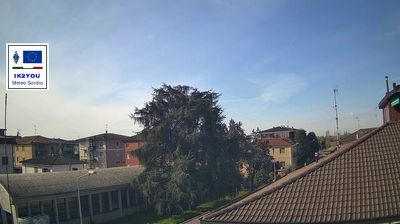 immagine della webcam nei dintorni di Vailate: webcam Sordio