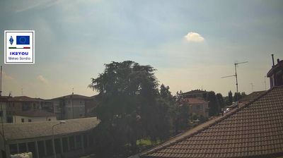 Preview delle webcam di Sordio