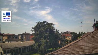 Preview delle webcam di Sordio