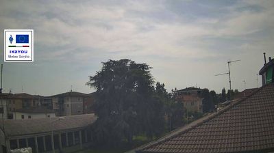 immagine della webcam nei dintorni di Milano: webcam Sordio