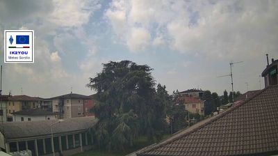 Preview delle webcam di Sordio