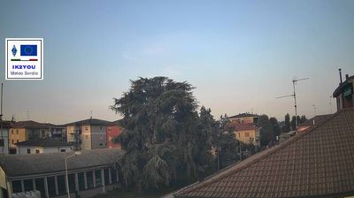 immagine della webcam nei dintorni di Milano Quadrilatero della moda: webcam Sordio