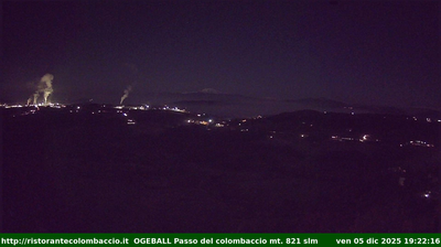 immagine della webcam nei dintorni di Vignola: webcam Serramazzoni