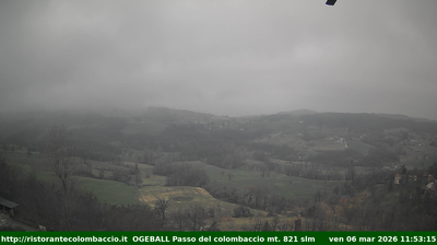 immagine della webcam nei dintorni di Castel d'Aiano: webcam Serramazzoni