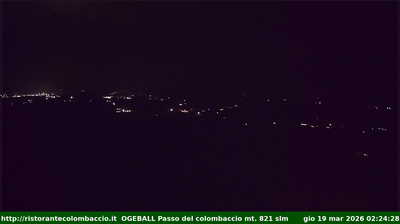 immagine della webcam nei dintorni di Castellarano: webcam Serramazzoni