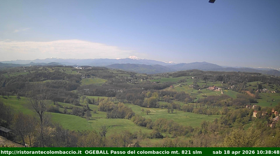 immagine della webcam nei dintorni di Rubiera: webcam Serramazzoni