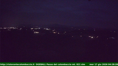 immagine della webcam nei dintorni di Casalgrande: webcam Serramazzoni
