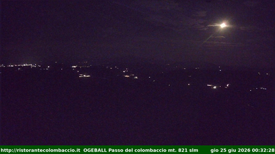 immagine della webcam nei dintorni di Castel d'Aiano: webcam Serramazzoni