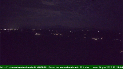immagine della webcam nei dintorni di Castelvetro di Modena: webcam Serramazzoni