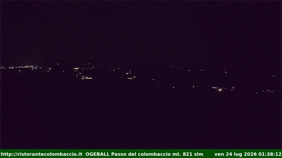 immagine della webcam nei dintorni di Vignola: webcam Serramazzoni