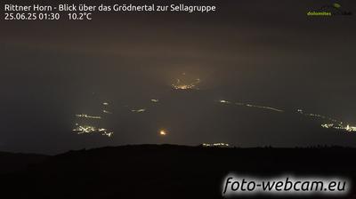 immagine della webcam nei dintorni di Bulla: webcam Barbiano