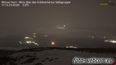 immagine della webcam nei dintorni di Altopiano di Vezzena: webcam Barbiano