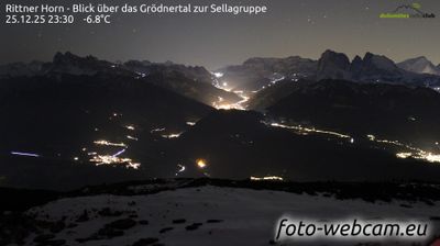 immagine della webcam nei dintorni di Fiè allo Sciliar: webcam Barbiano