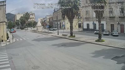 immagine della webcam nei dintorni di Marsala: webcam Casa Santa