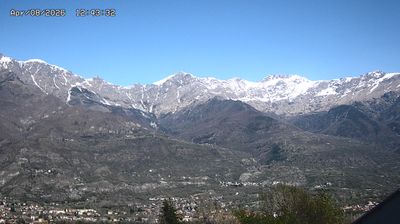 immagine della webcam nei dintorni di Pra Catinat: webcam Bussoleno